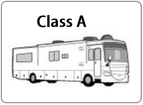 Class A Motorhome Covers