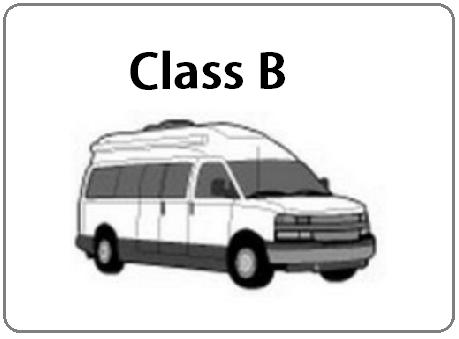 Class B Motorhome Covers