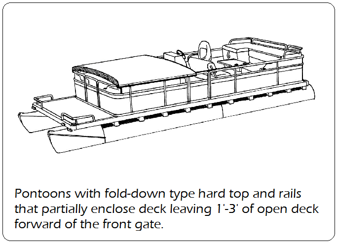 Pontoons with hard top