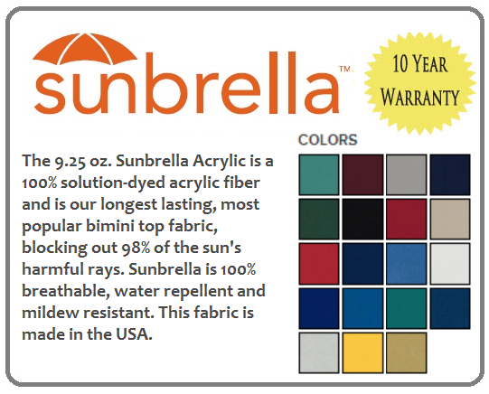 Sunbrella Replacement Bimini Canvas