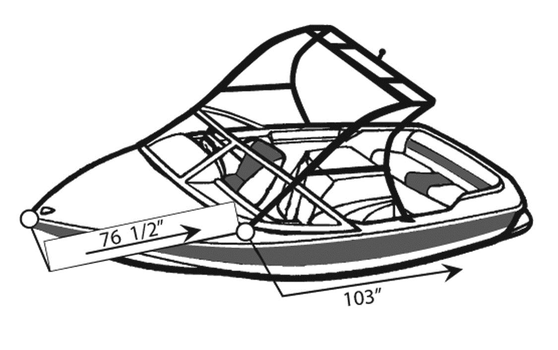 TST Measurements 