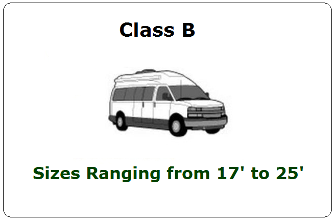 Class B RV Covers