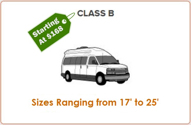 Class B RV Covers