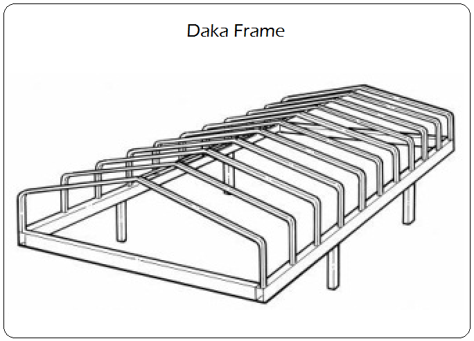 Daka Frame