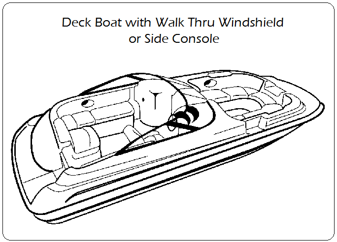 Deck Boat with Walk Thru Windshield or Side Console