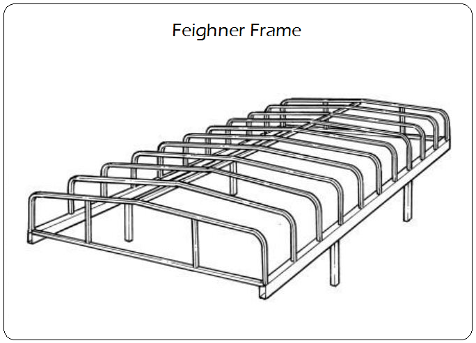 Feighner Frame