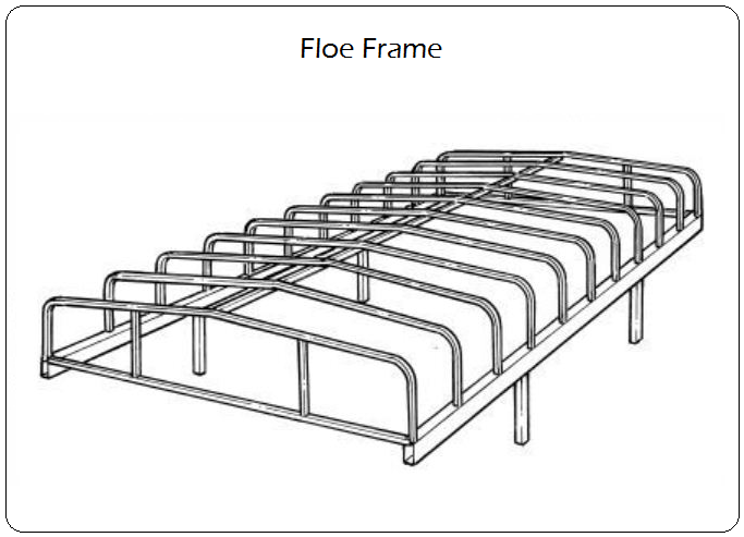 Floe Frame