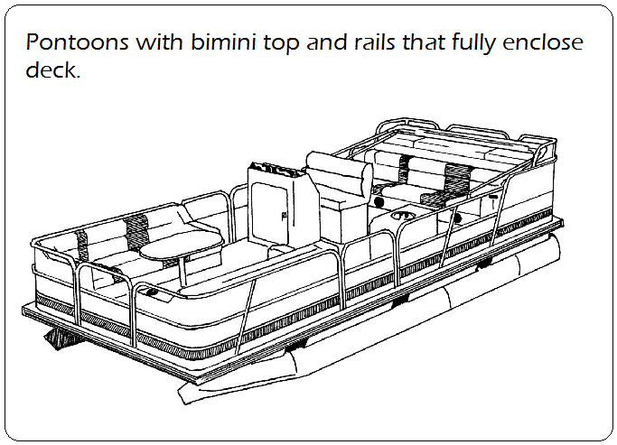 Fully Enclosed Pontoon