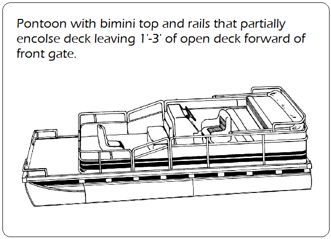 Partially Enclose Pontoon