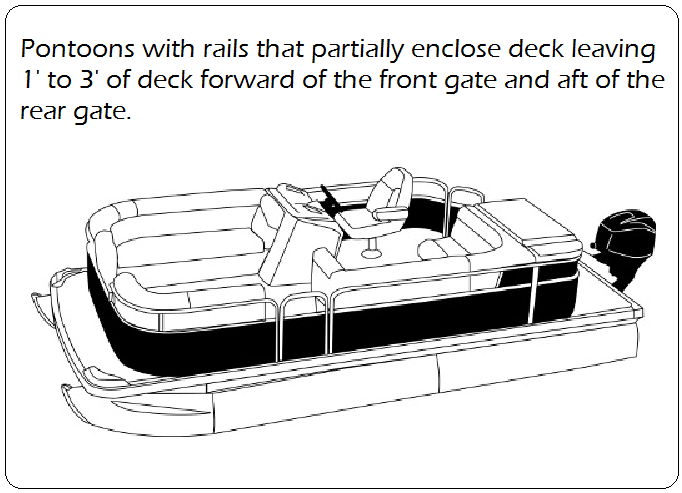 Partially Enclosed Pontoon Boat with a Rear Deck