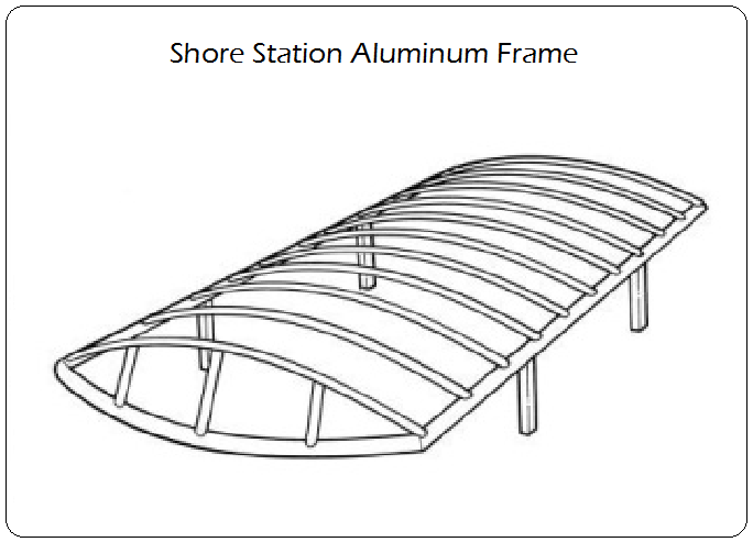 Shore Station Aluminum Frame