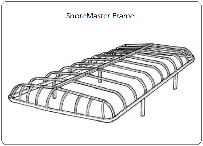 ShoreMaster Frames