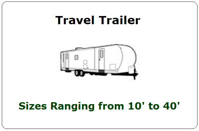 Travel Trailer RV Covers