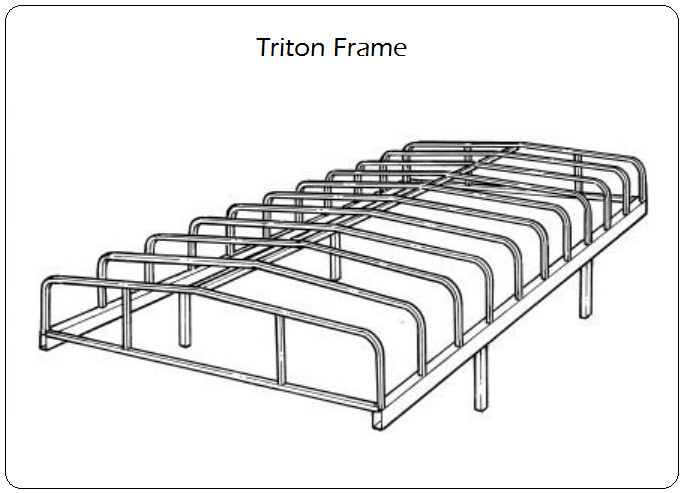 Triton Frame