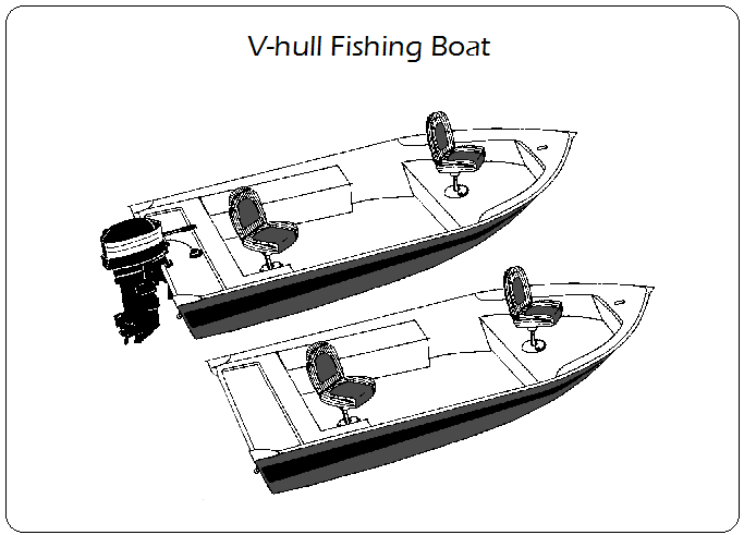 Aluminum V Hull Fishing Boat