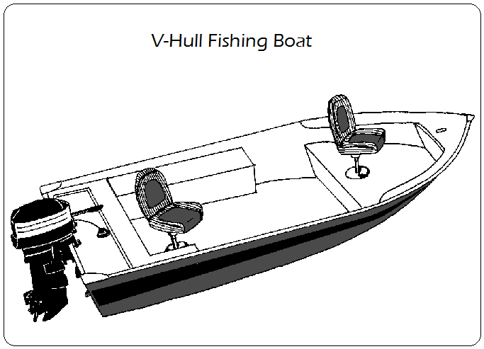 V Hull Fishing Boat