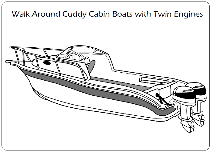 Walk Around Cuddy Cabin with Twin Engines